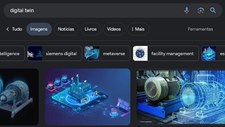 O modelo tecnológico do Digital Twin